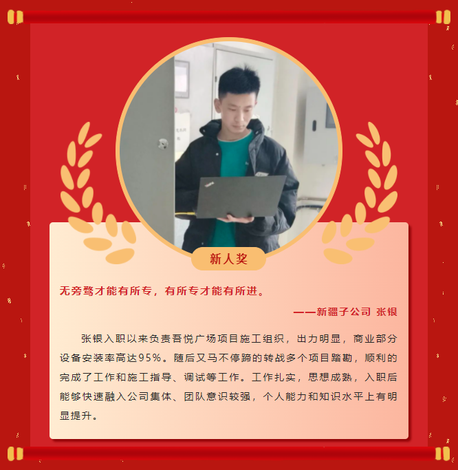 ģحֵ¼2022񵥣(ͼ2)