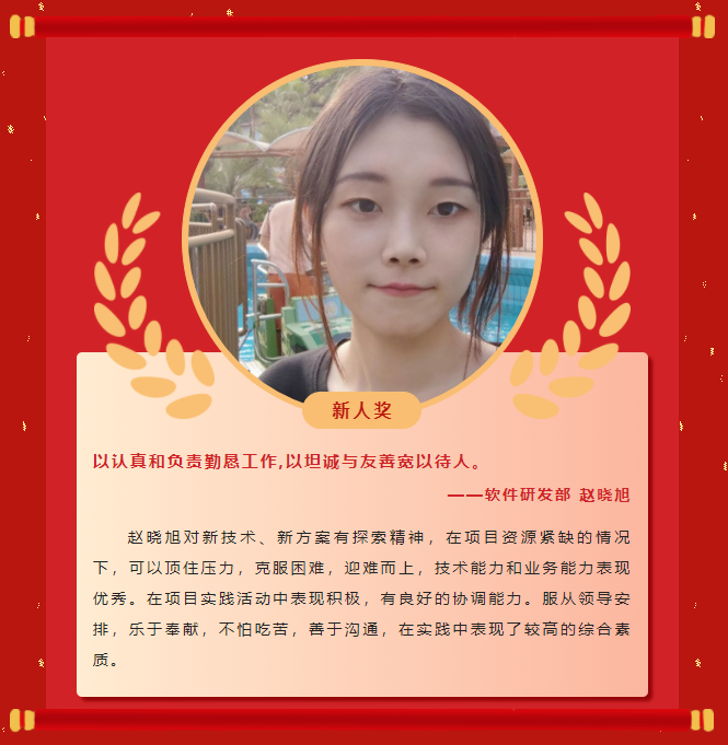 ģحֵ¼2022񵥣(ͼ6)