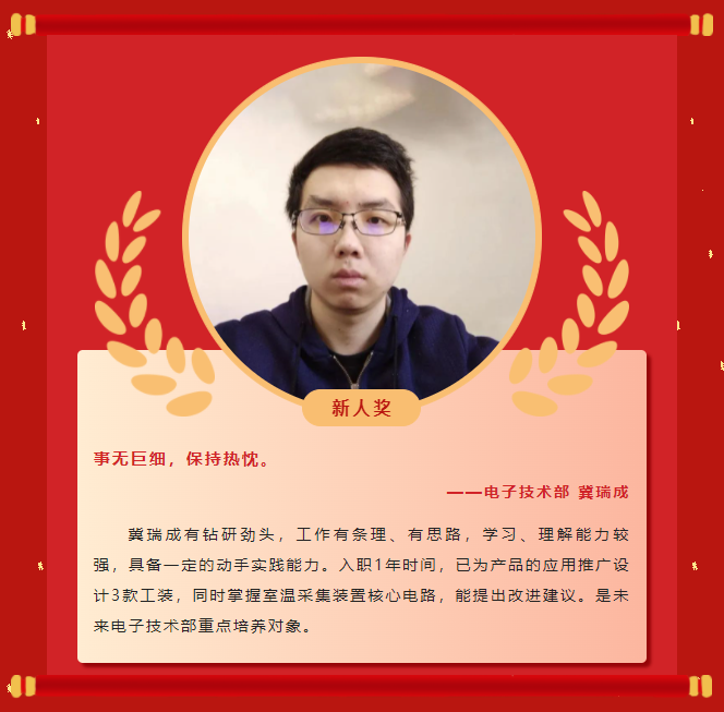 ģحֵ¼2022񵥣(ͼ14)