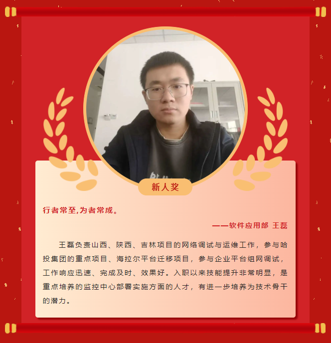 ģحֵ¼2022񵥣(ͼ15)